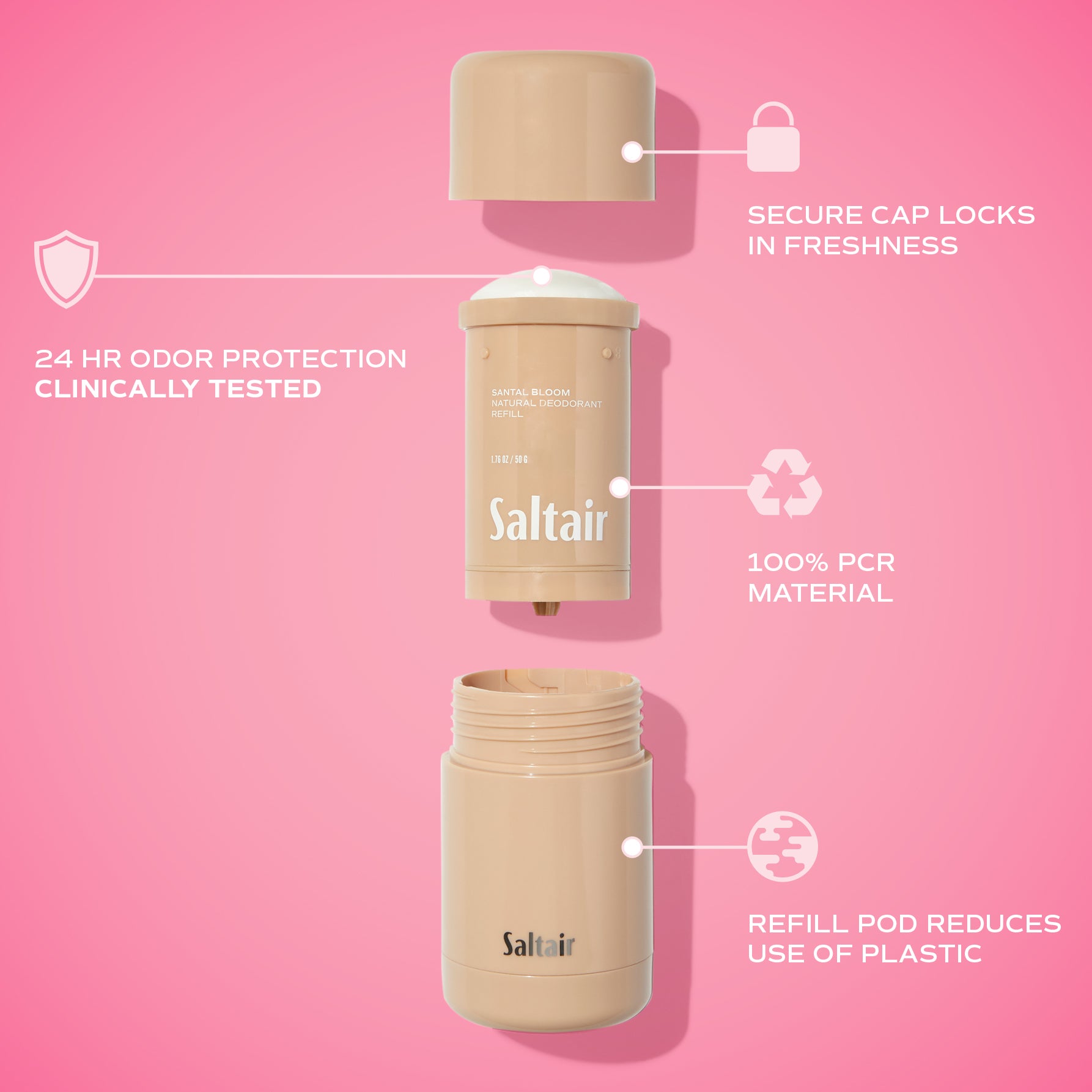 Aluminium-Free-Natural-Deodorant_Benefits_Santal-Bloom_3000x.jpg