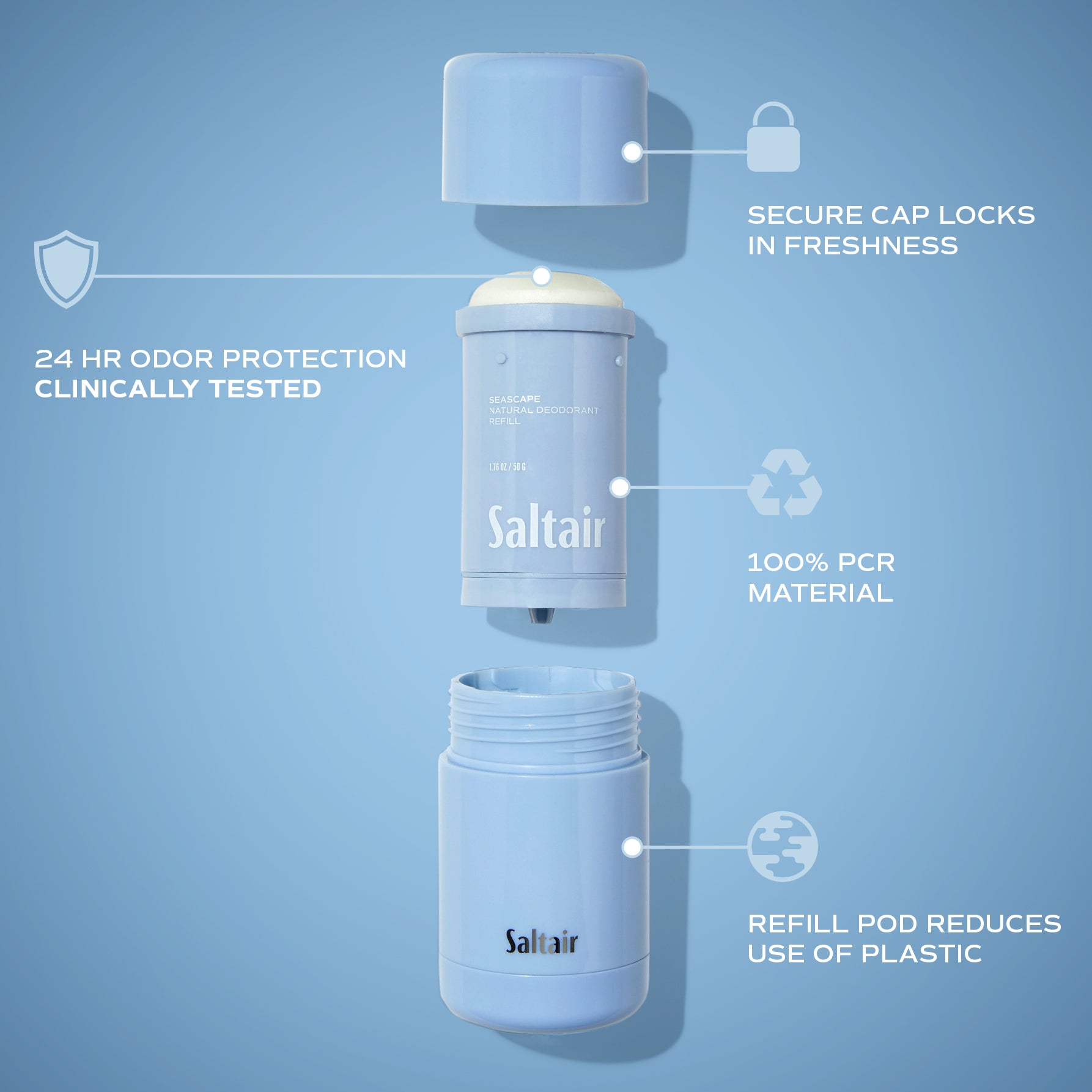 Aluminium-Free-Natural-Deodorant_Benefits_Seascape_c8ed7b83-1720-428e-b889-9f798a464680_3000x.jpg
